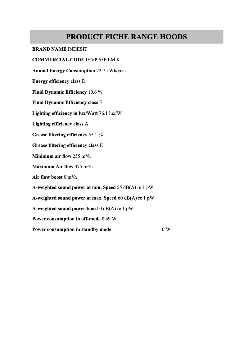 Page 1 de la notice Fiche technique Indesit IHVP 65F LM K