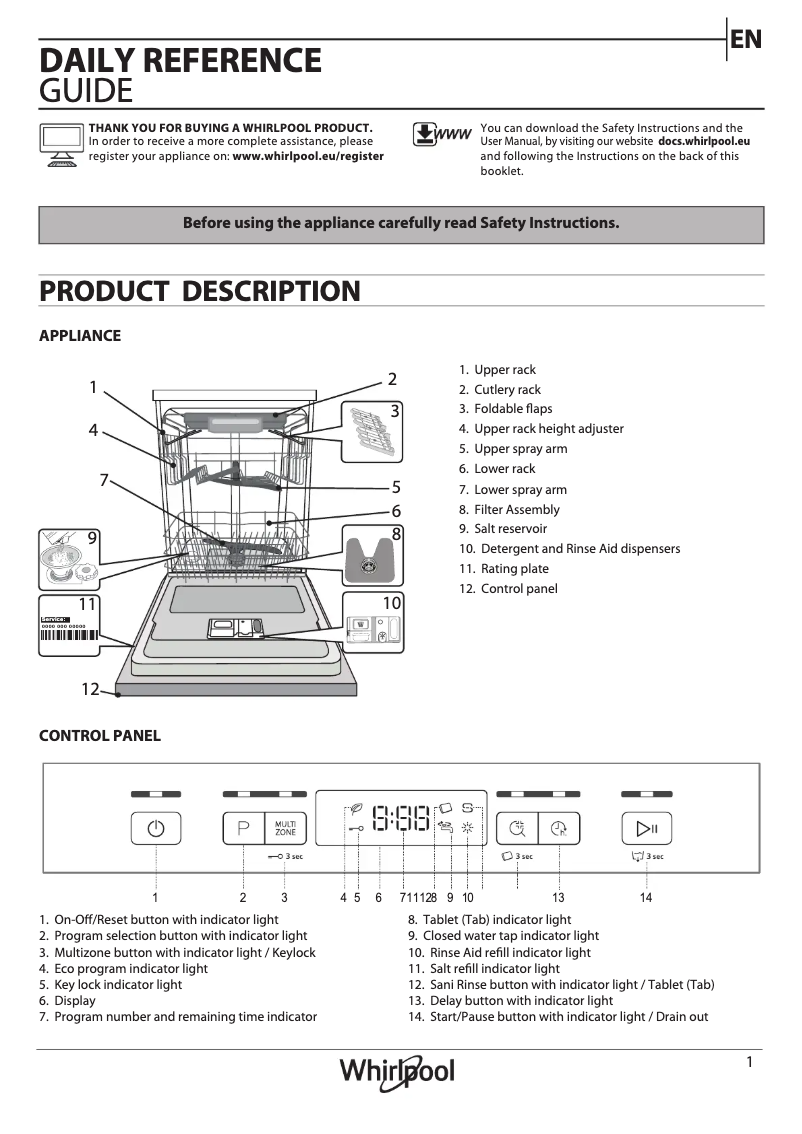Image de la première page du manuel de l'appareil WUC 3C33 F X
