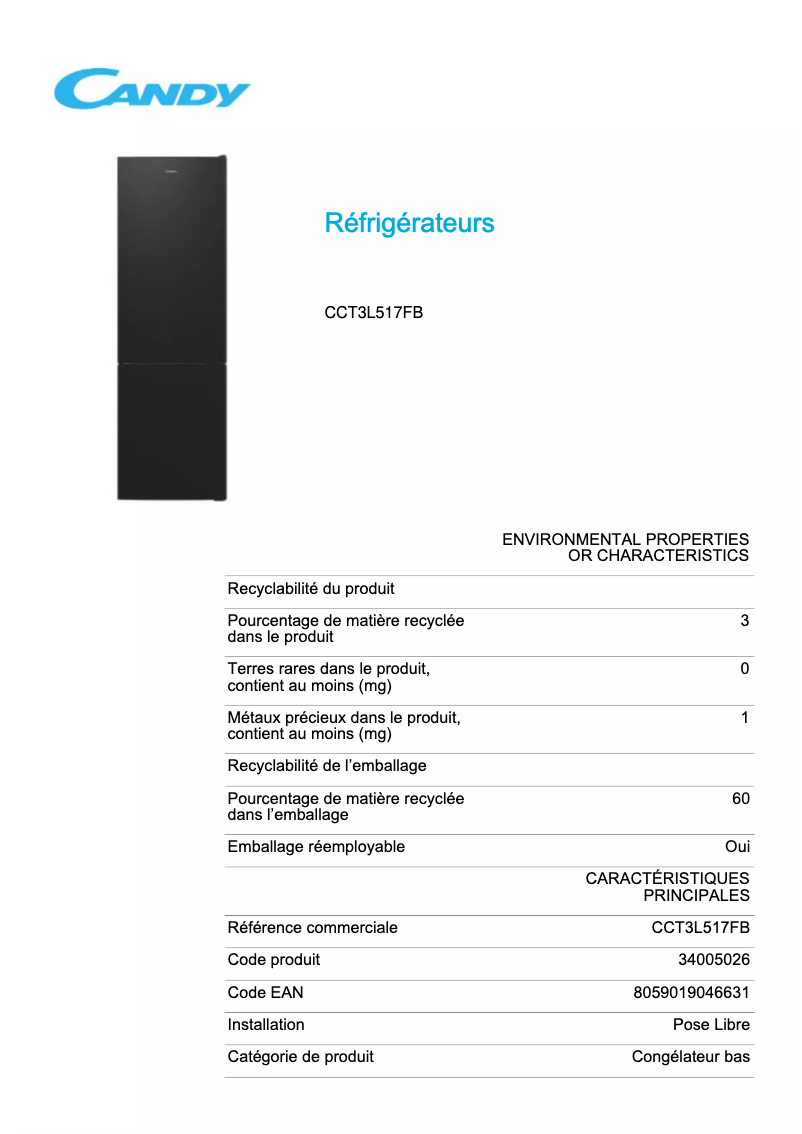 Image de la première page du manuel de l'appareil CCT3L517FB