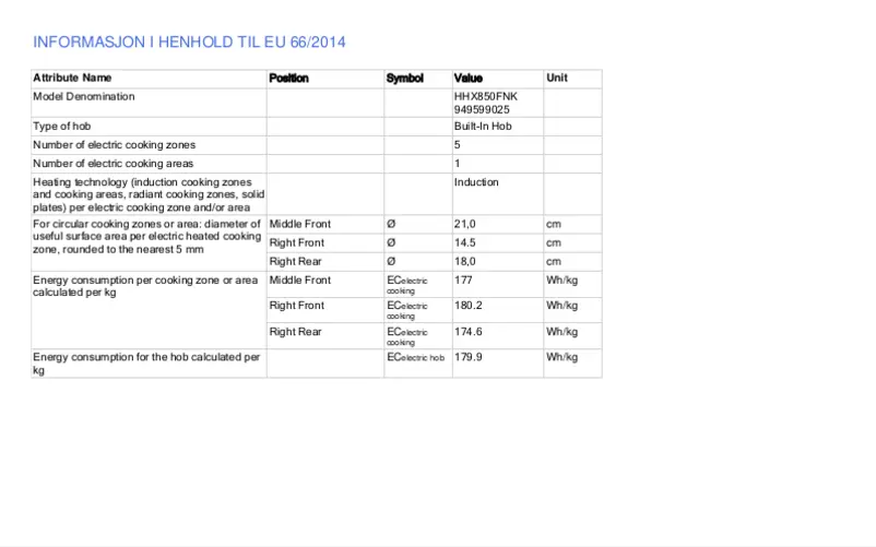 Page 1 de la notice Fiche technique Electrolux HHX850FNK