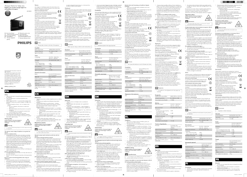 Page 1 de la notice Guide de démarrage rapide Philips AE3000