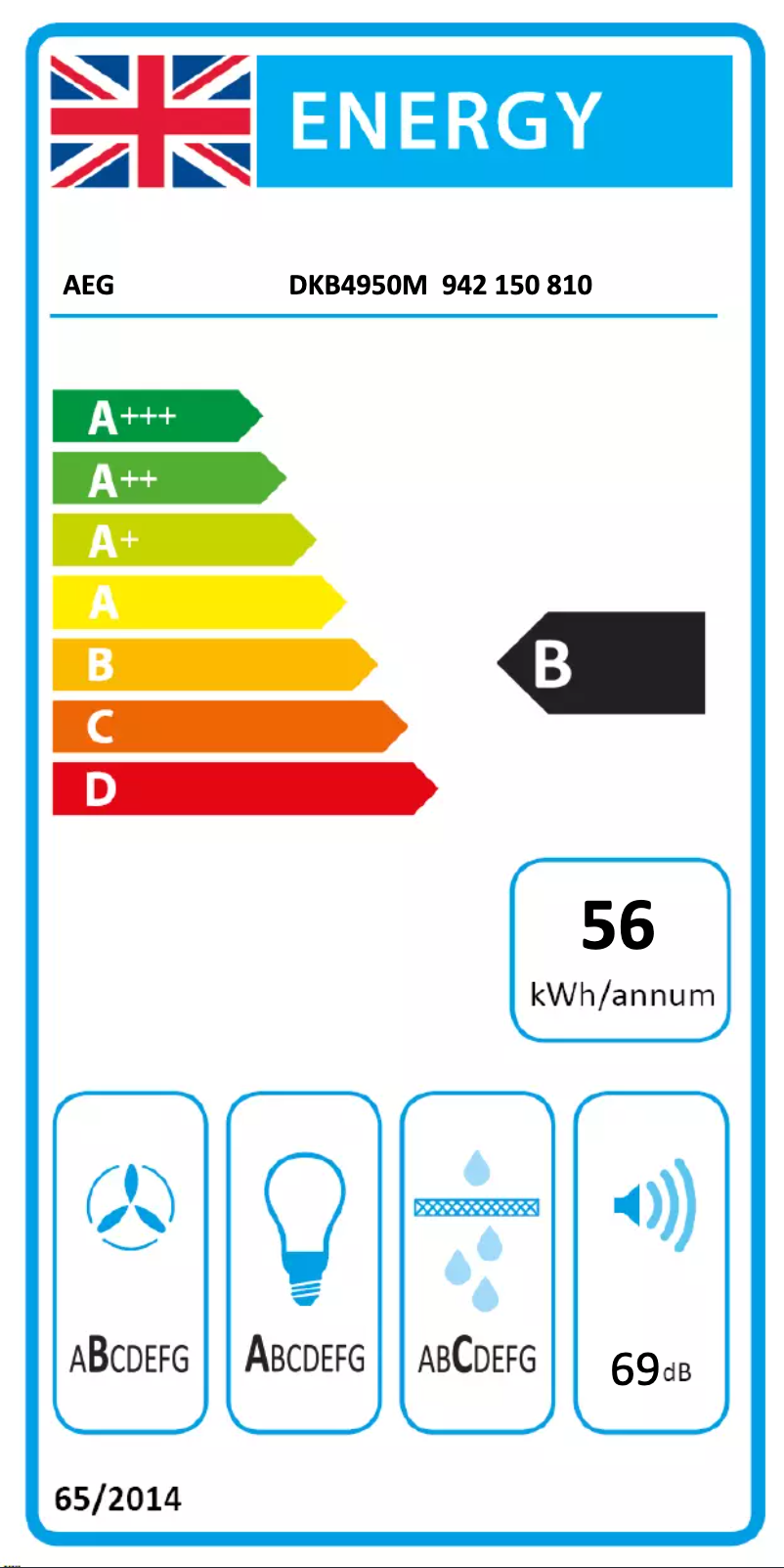 Page 1 de la notice Label énergétique AEG DKB4950M