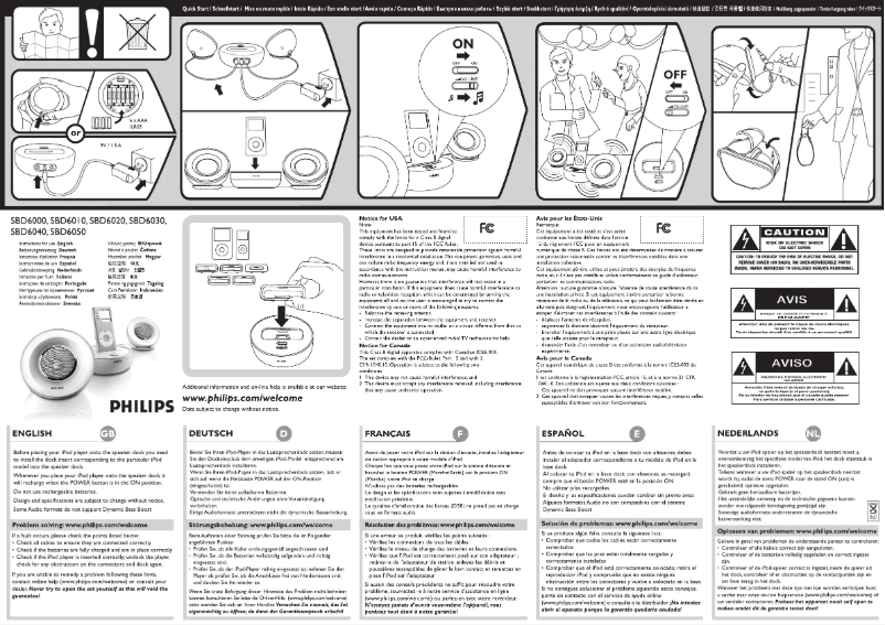 Página 1 del manual Manual de usuario Philips SBD6030