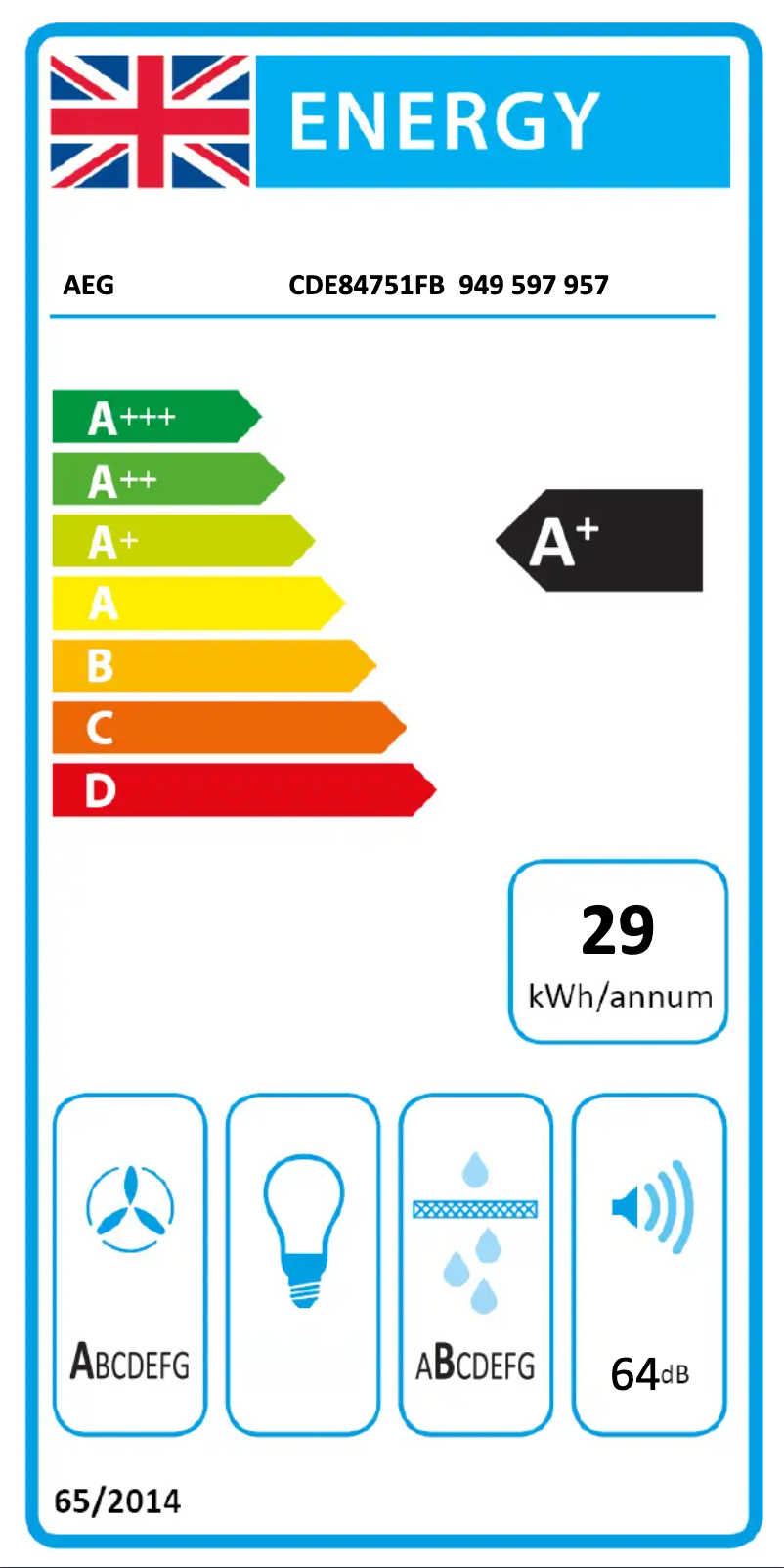 Page 1 de la notice Label énergétique AEG CDE84751FB