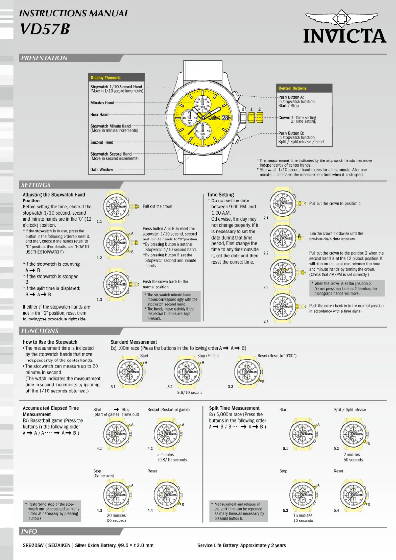 Image de la première page du manuel de l'appareil Aviator 18852