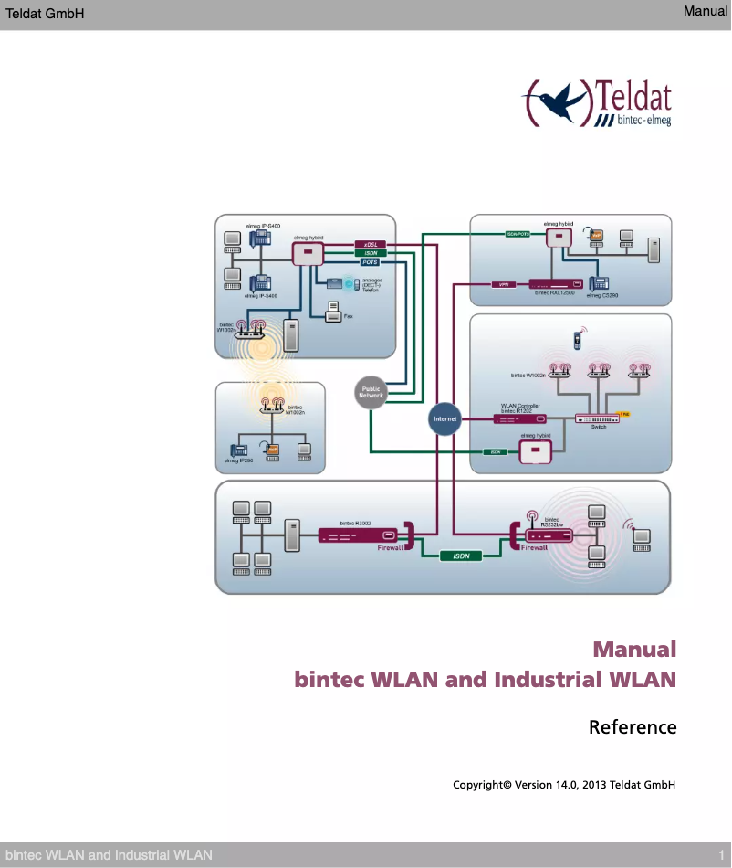 Page n°1 - Manuel utilisateur Teldat Bintec W1002n