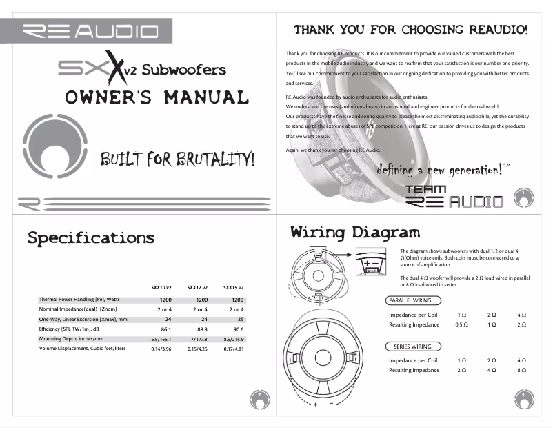 Image de la première page du manuel de l'appareil SXX10D4-V2