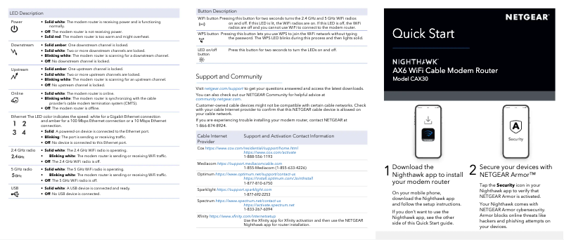 Image de la première page du manuel de l'appareil Nighthawk CAX30