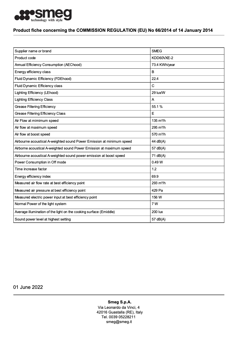 Page 1 de la notice Brochure Smeg KDD60VXE-2