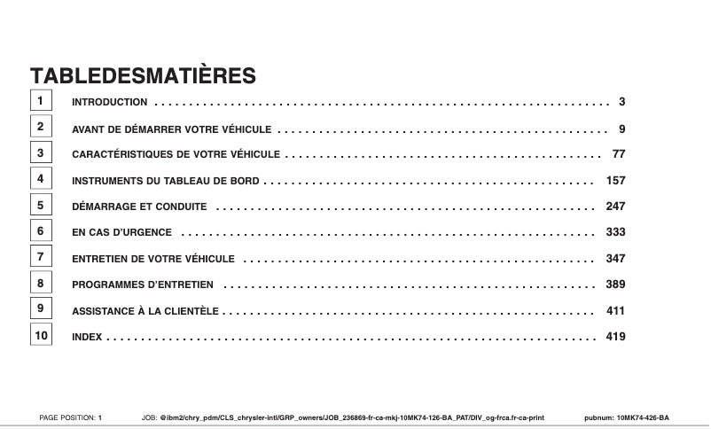 Page 1 de la notice Manuel utilisateur Jeep Patriot (2010)