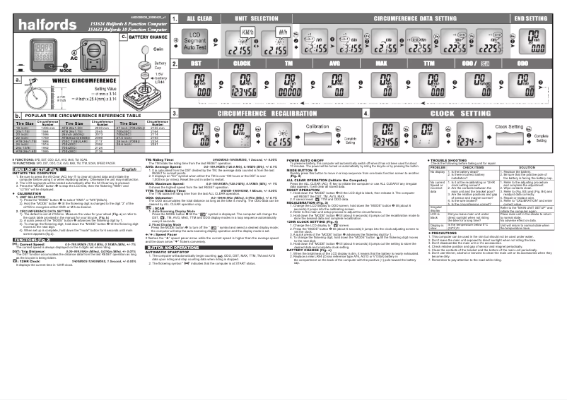 Página 1 del manual Manual de usuario Halfords 8 Function 151624