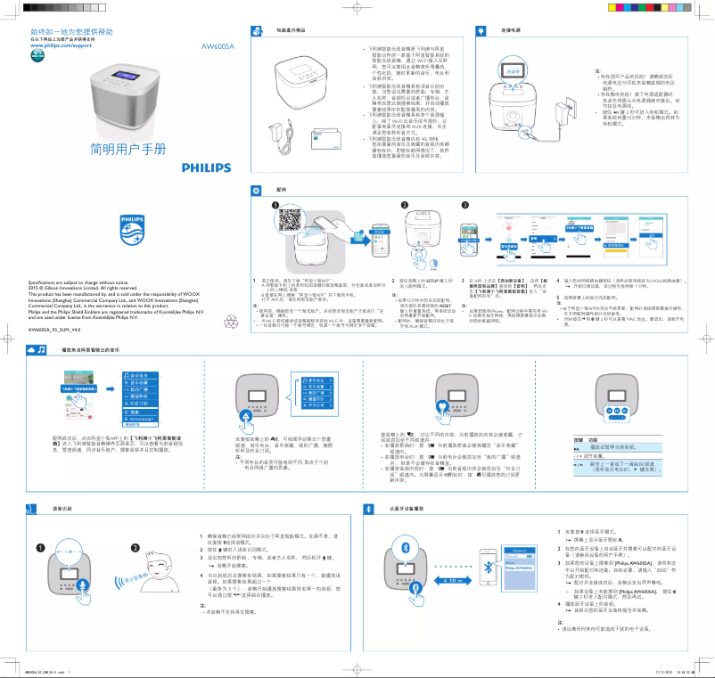 Page 1 de la notice Guide de démarrage rapide Philips AW6005A