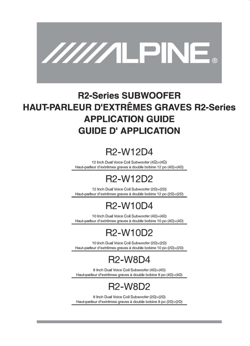 Página 1 del manual Manual de usuario Alpine R2-SB10V
