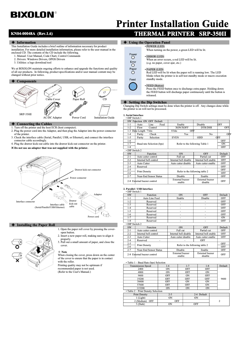 Image de la première page du manuel de l'appareil SRP-350II