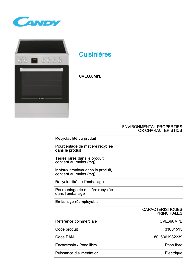 Image de la première page du manuel de l'appareil CVE660MI/E