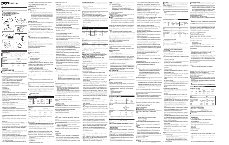 Página 1 del manual Manual de usuario Makita ML011G