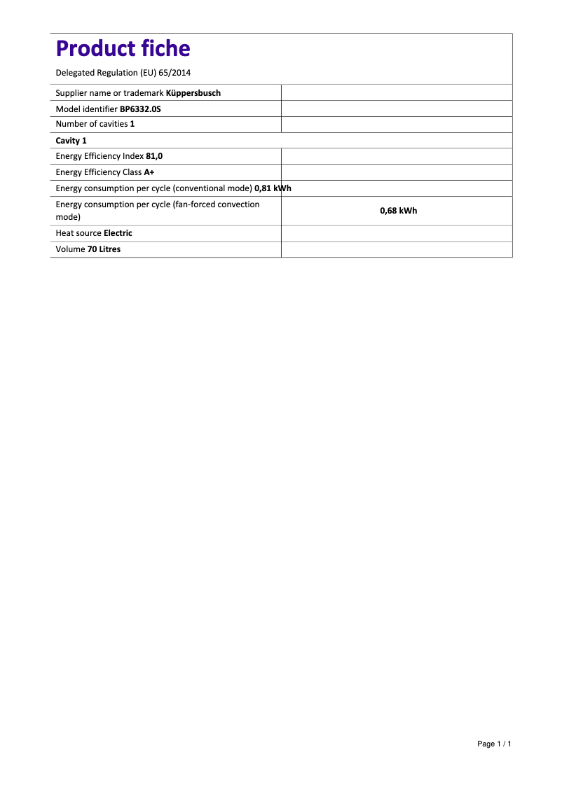 Página 1 del manual Etiqueta energética Küppersbusch PizzaMeister BP6332.0S