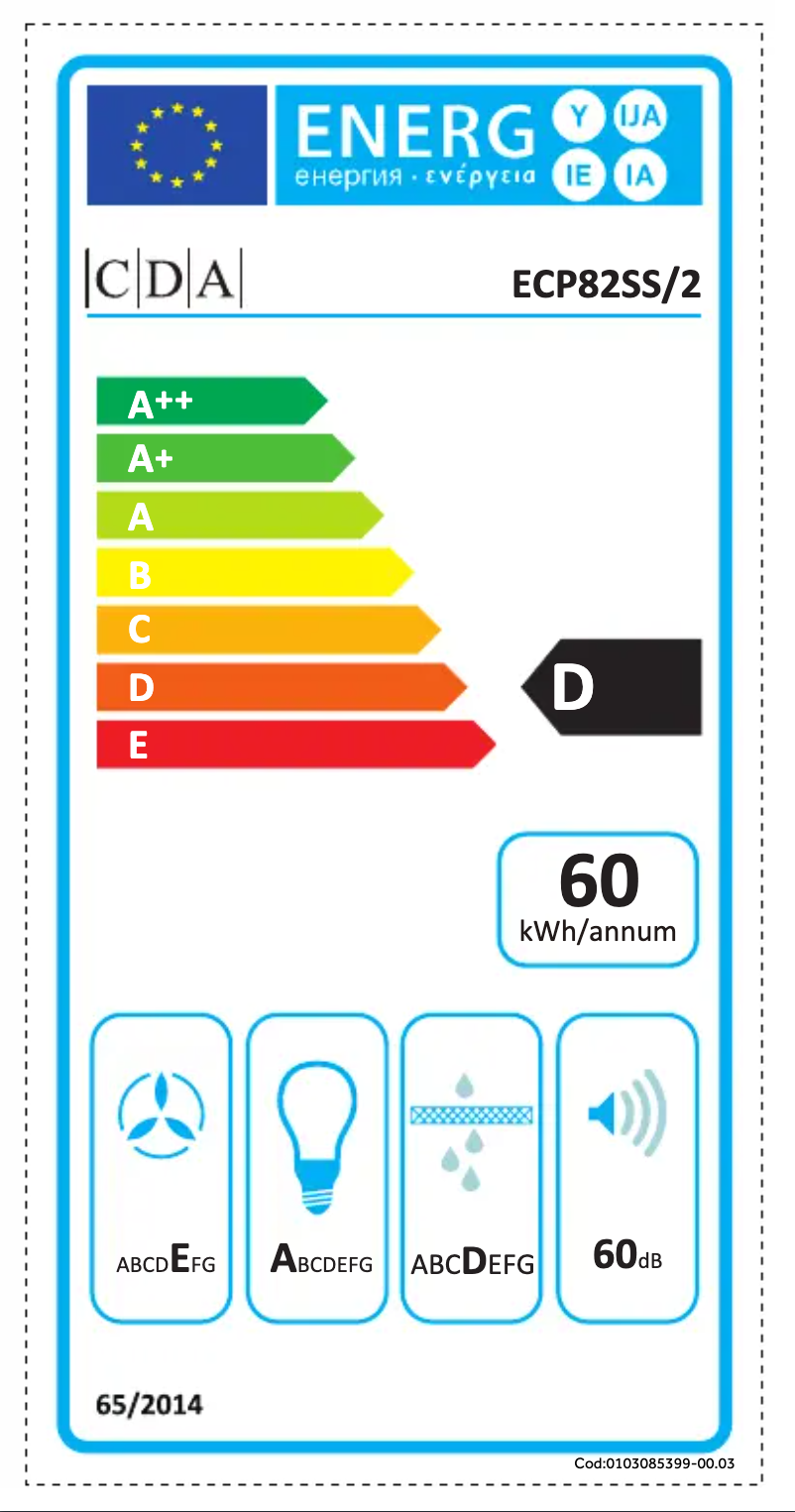 Image de la première page du manuel de l'appareil ECP82SS
