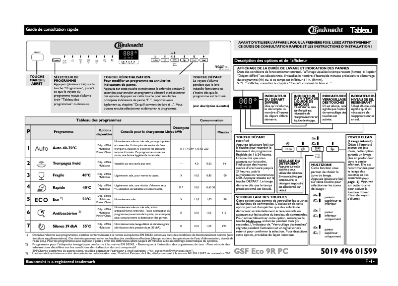 Image de la première page du manuel de l'appareil GSF ECO 9R PC