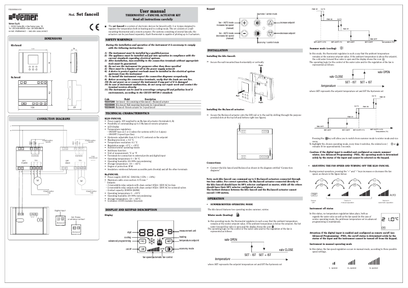Page n°1 - Manuel utilisateur Vemer Rx.fancoil