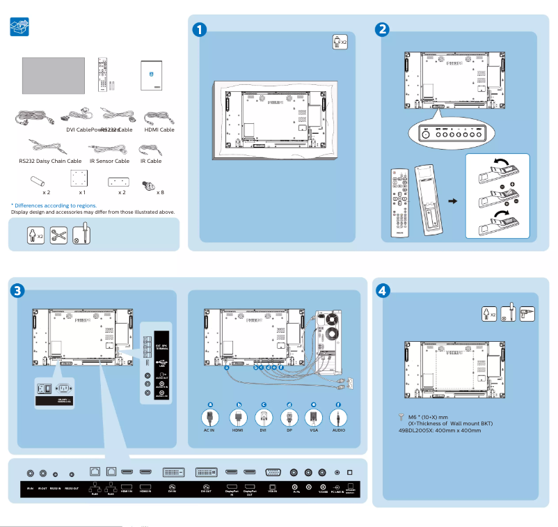 Page 1 de la notice Guide de démarrage rapide Philips 49BDL2005X