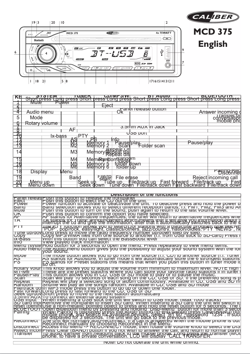 Page 1 de la notice Manuel utilisateur Caliber MCD 375