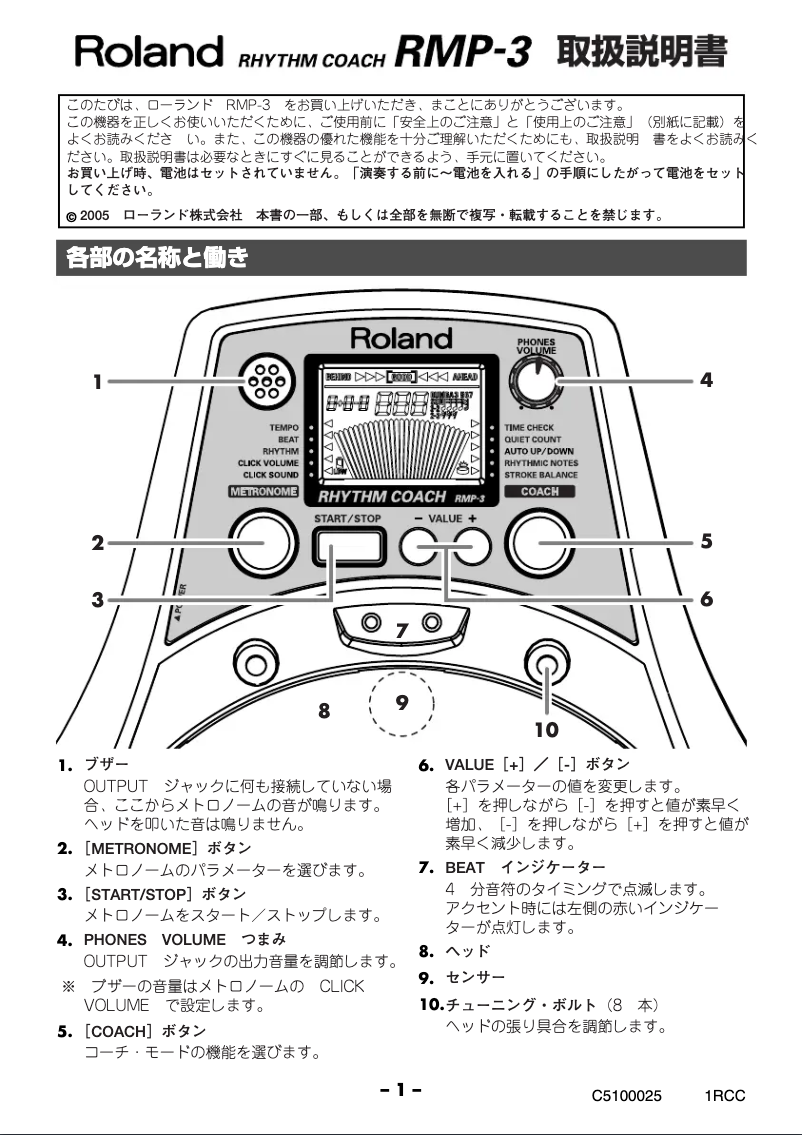 Page 1 de la notice Manuel utilisateur Roland RMP-3
