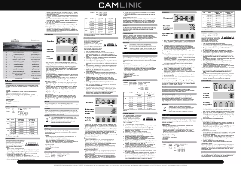 Page n°1 - Manuel utilisateur CamLink CL-OMEGA-27UK