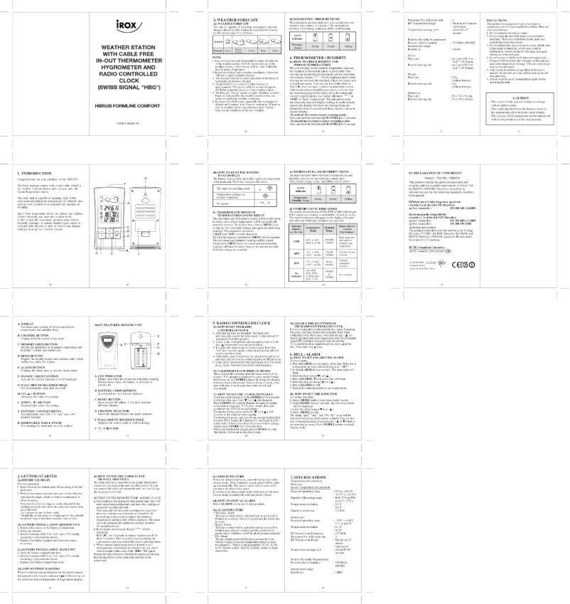 Page 1 de la notice Manuel utilisateur Irox HBR529