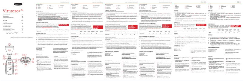 Page n°1 - Guide de démarrage rapide Baratza Virtuoso+