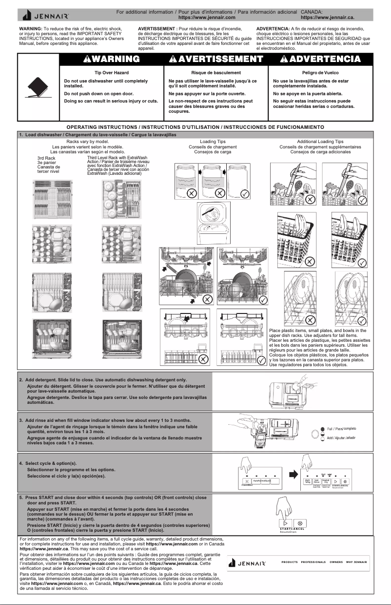 Image de la première page du manuel de l'appareil JDPSG244PS