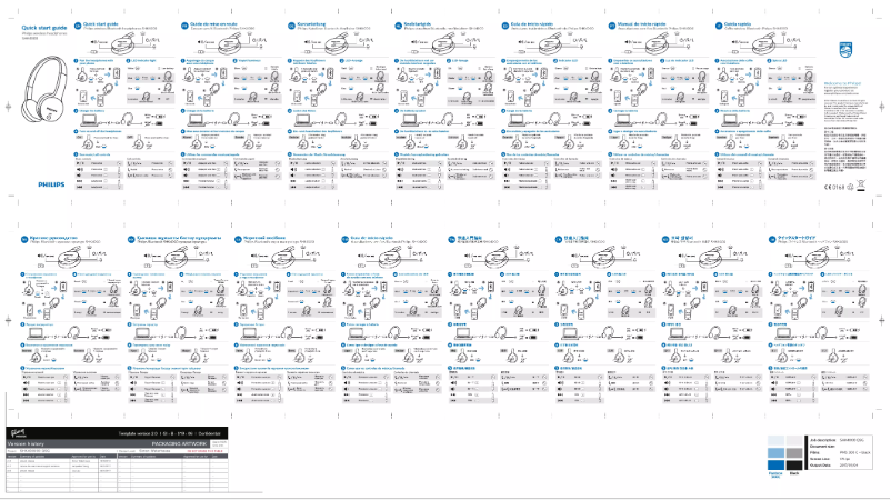 Page n°1 - Guide de démarrage rapide Philips SHK4000PP