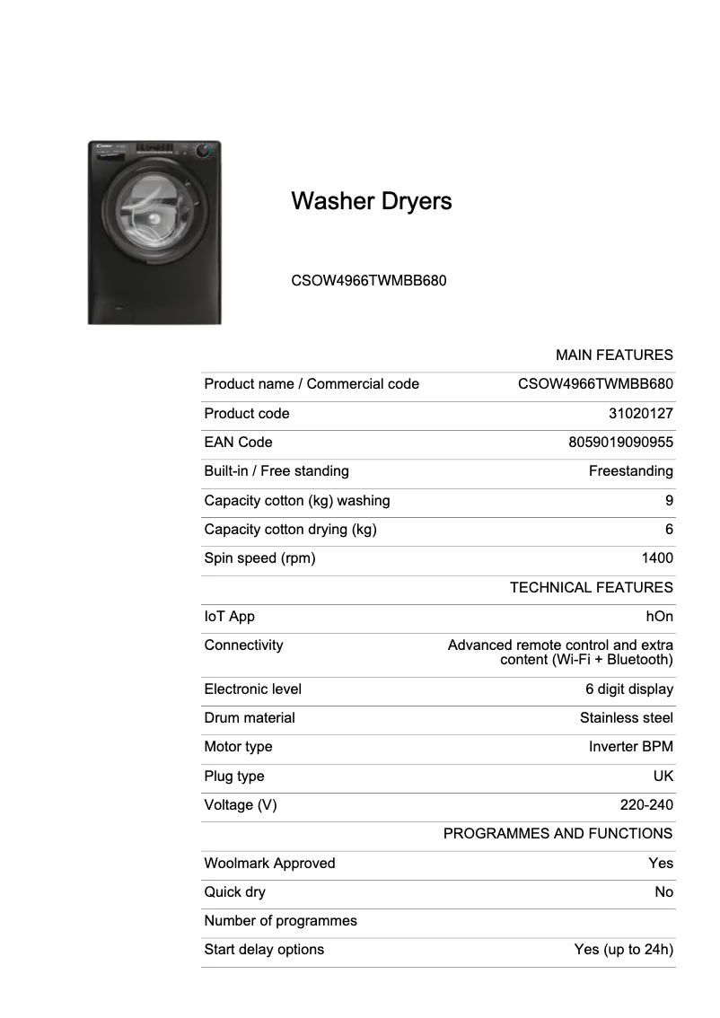 Image de la première page du manuel de l'appareil CSOW4966TWMBB680