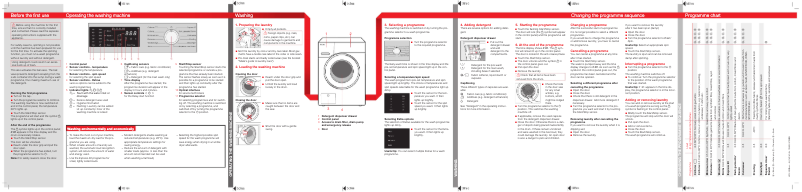 Page n°1 - Manuel utilisateur Miele WDD030 EcoPlus&Comfort