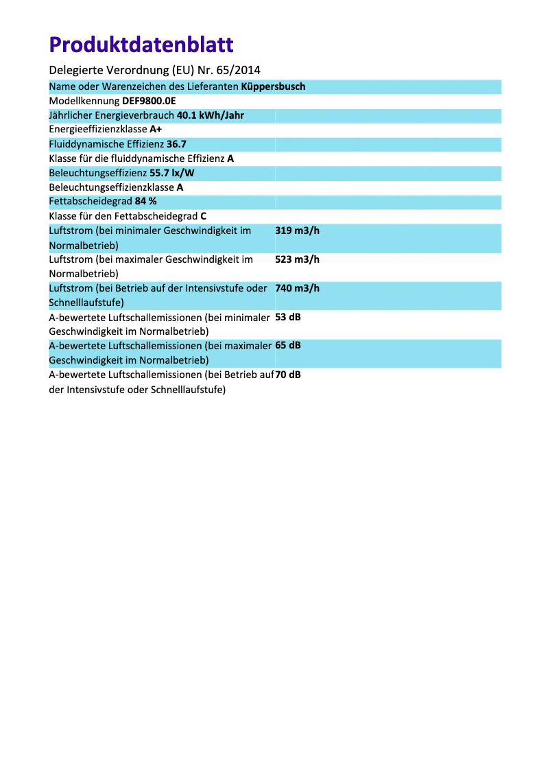 Image de la première page du manuel de l'appareil DEF9800.0E