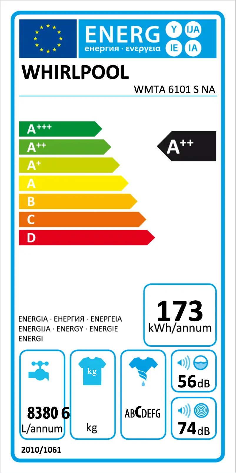 Imagen de la primera página del manual del dispositivo WMTA 6101 S
