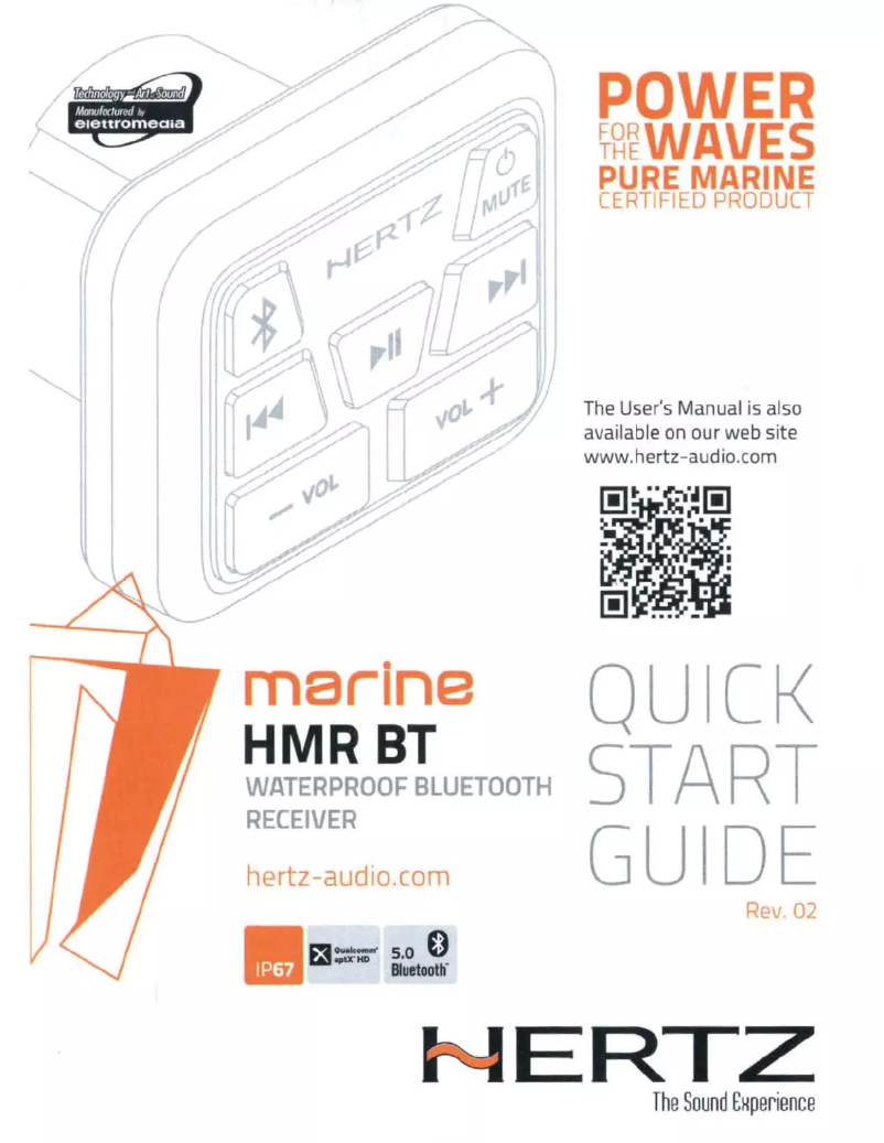 Page 1 de la notice Manuel utilisateur Hertz HMR BT