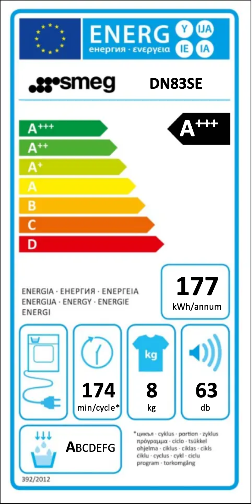 Image de la première page du manuel de l'appareil DN83SE