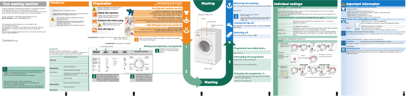 Image de la première page du manuel de l'appareil WAE24162