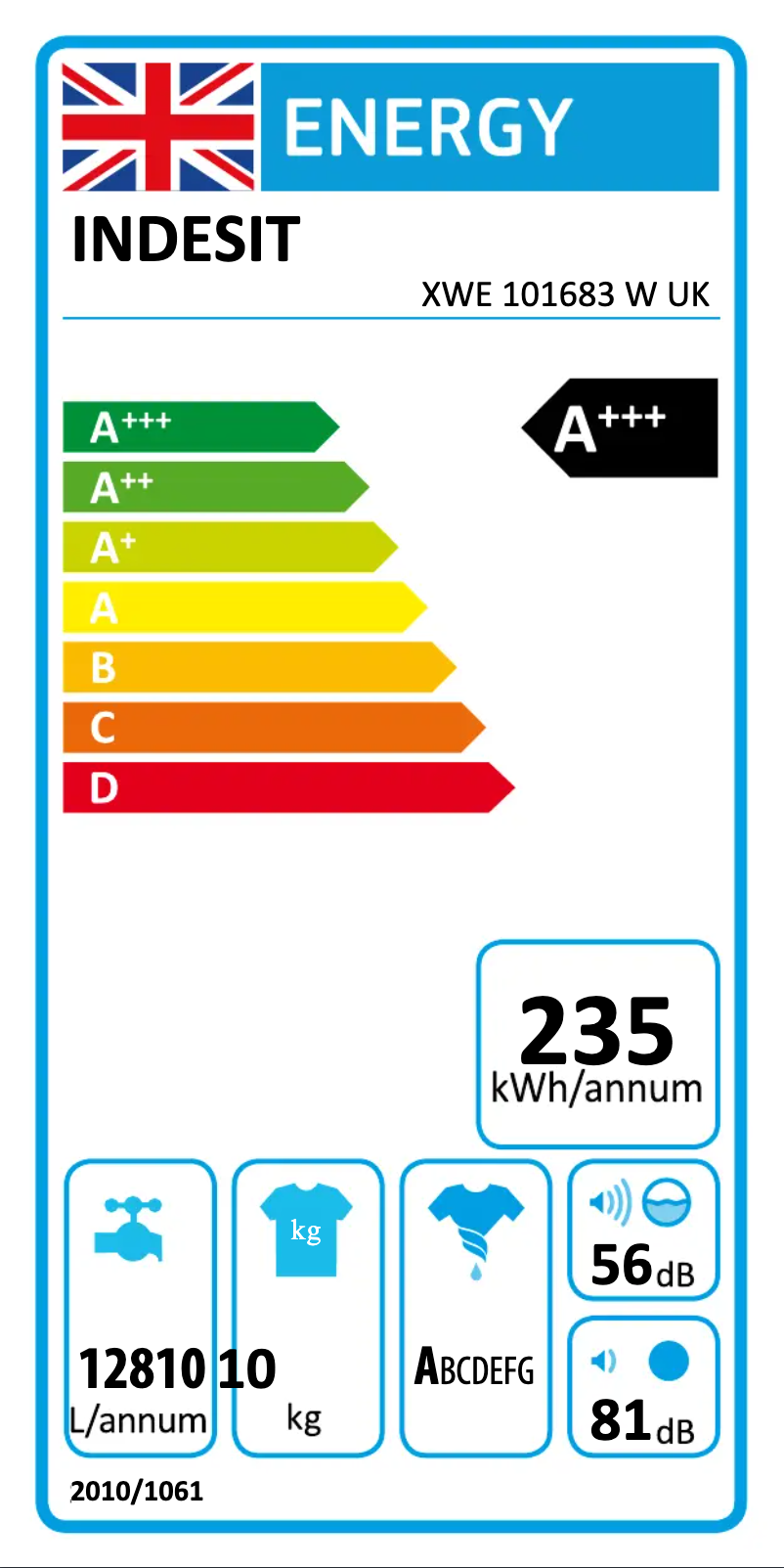 Imagen de la primera página del manual del dispositivo XWE 101683 W UK
