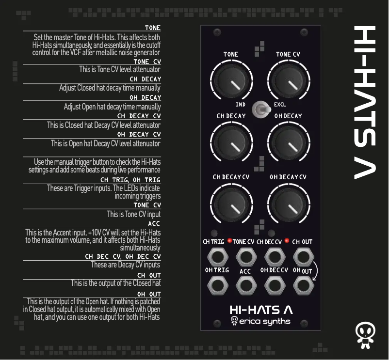 Page 1 de la notice Manuel utilisateur Erica Synths Hi-Hats A