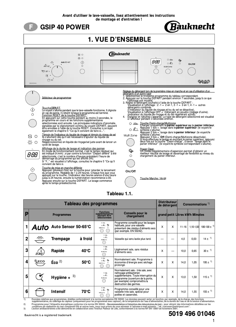 Page 1 de la notice Manuel utilisateur Bauknecht GSIP 40 Power IN