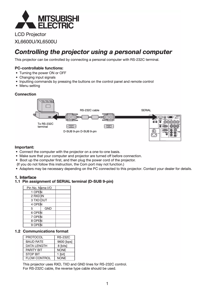 Page 1 de la notice Manuel utilisateur Mitsubishi XL6600U