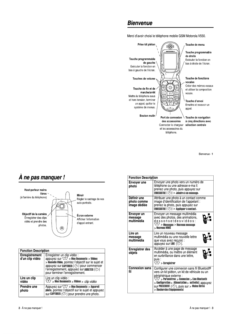 Page n°1 - Manuel utilisateur Motorola V550