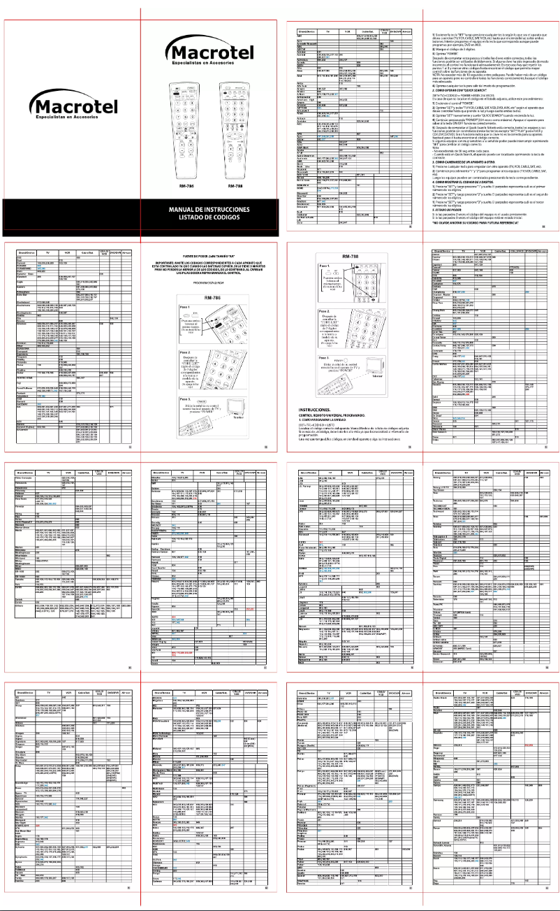 Page n°1 - Manuel utilisateur Macrotel RM-788