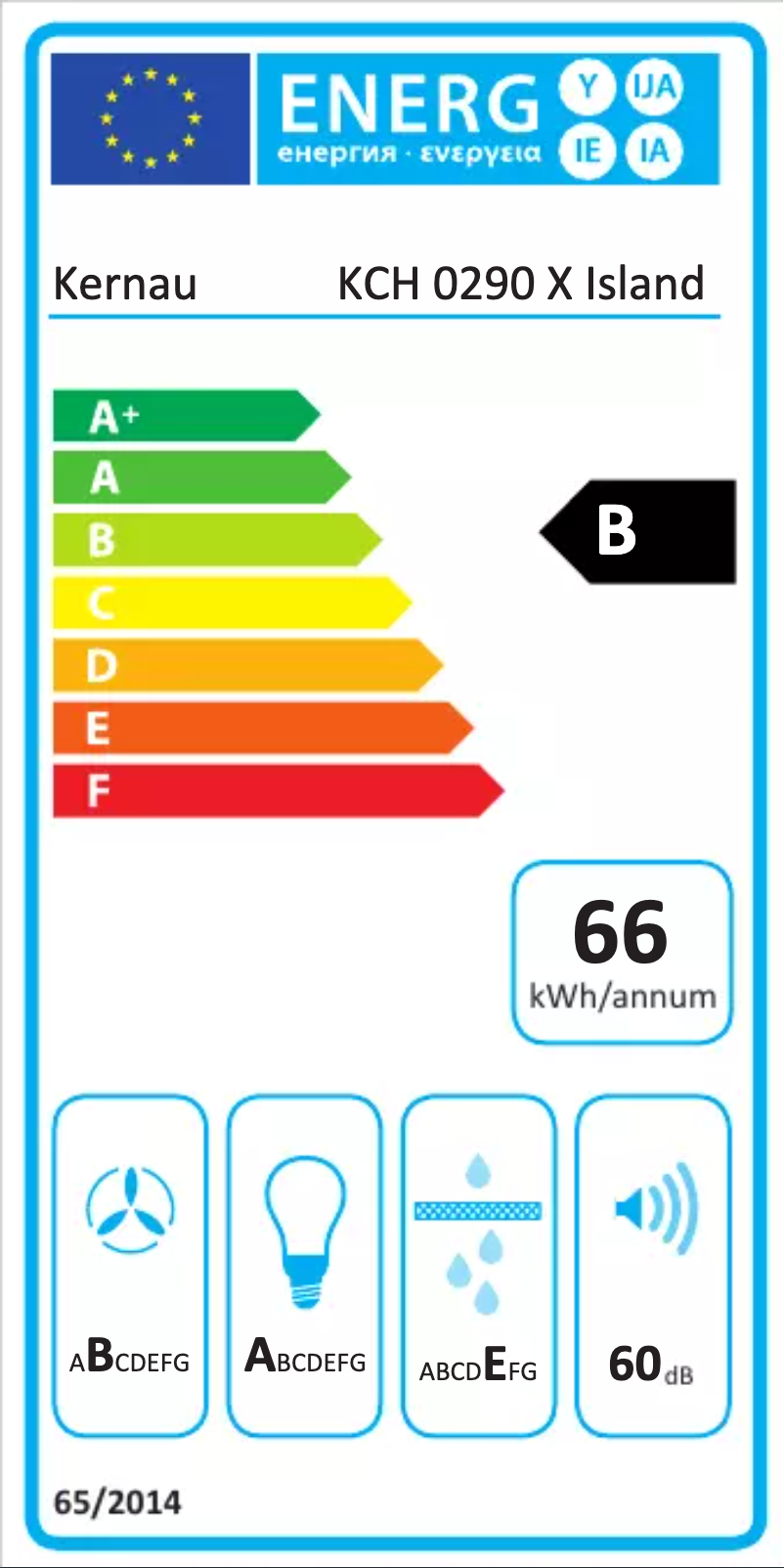 Página 1 del manual Etiqueta energética Kernau KCH 0290 X Island