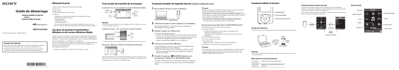 Image de la première page du manuel de l'appareil Walkman NWZ-E363