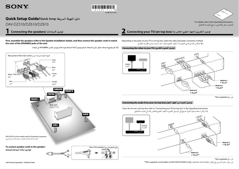 Page 1 de la notice Guide d'installation Sony DAV-DZ310