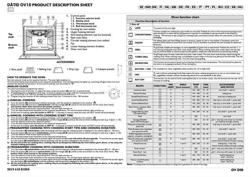 Page 1 de la notice Manuel utilisateur Whirlpool DATID OV10