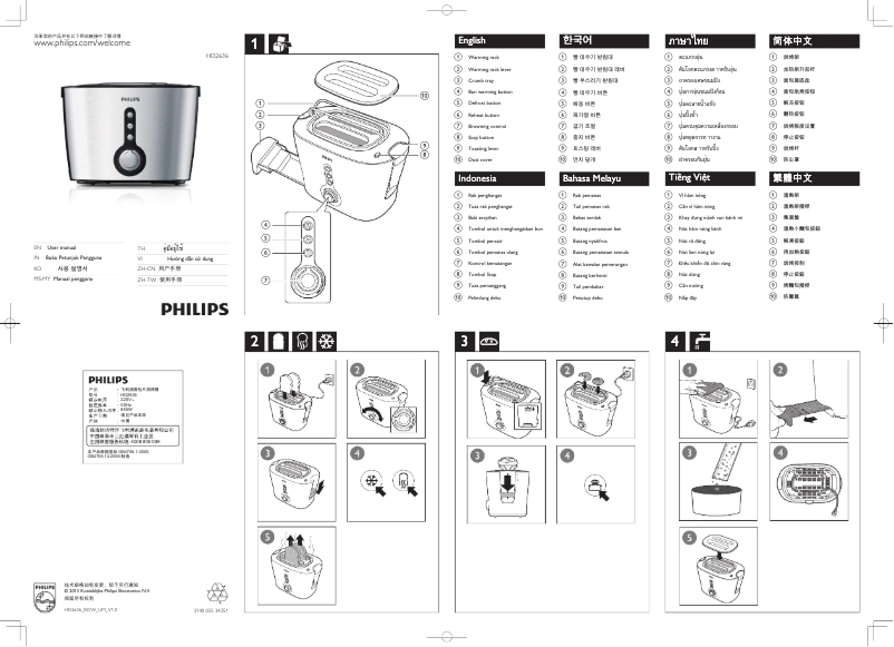 Page n°1 - Manuel utilisateur Philips Viva Collection HD2636